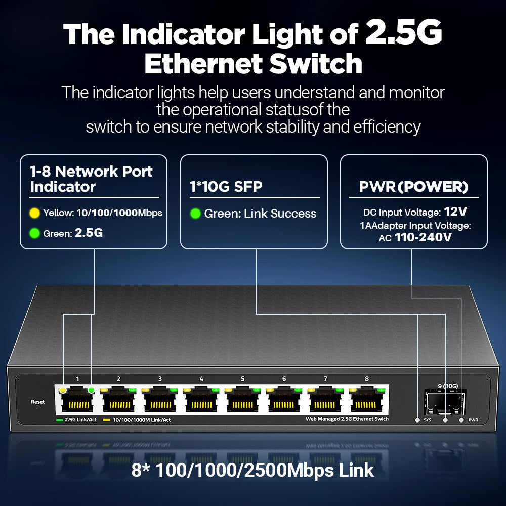 AMPCOM 2.5GbE Managed Switch 8 Port 2.5GBASE-T Netzwerkschalter 10G SFP+ Slot Uplink Web Management QOS VLAN LACP Fanless