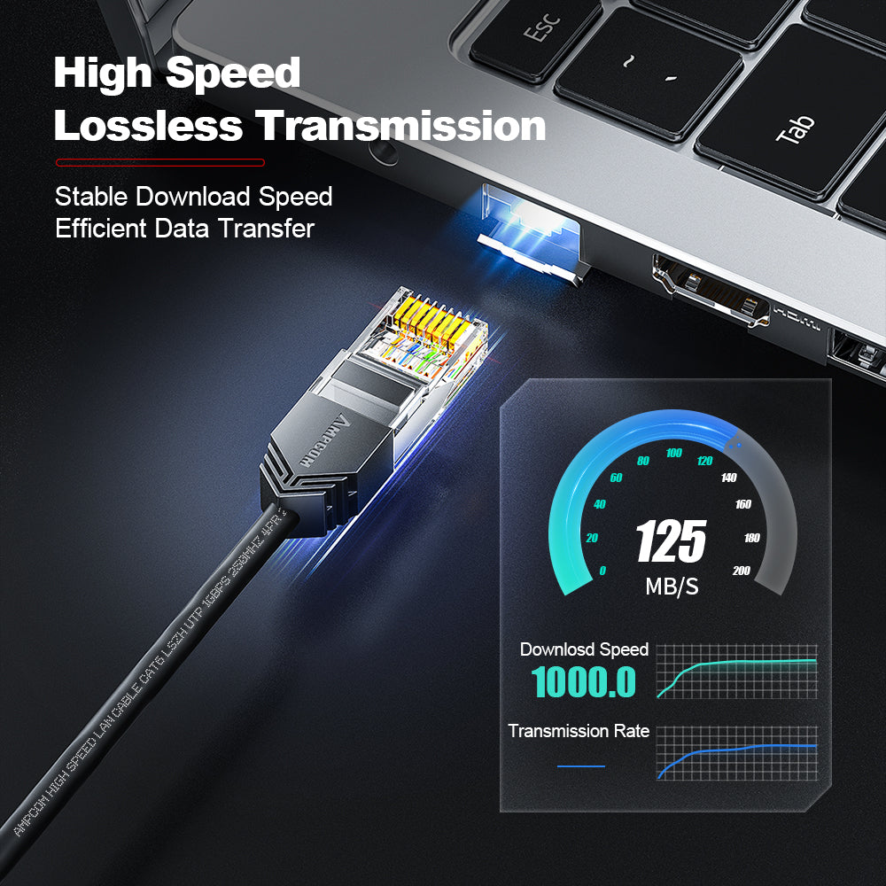 AMPCOM Cat6 28AWG UTP Patch Cable, Ultra-Slim, LSZH, für die Verkabelung von Rechenzentren mit hoher Dichte
