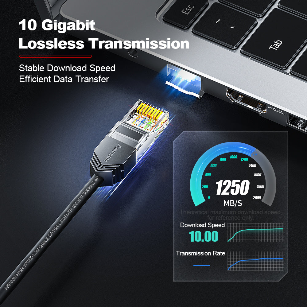 AMPCOM Cat6a 28AWG UTP Patch Cable, Ultra-Slim, LSZH, für die Verkabelung von Rechenzentren mit hoher Dichte