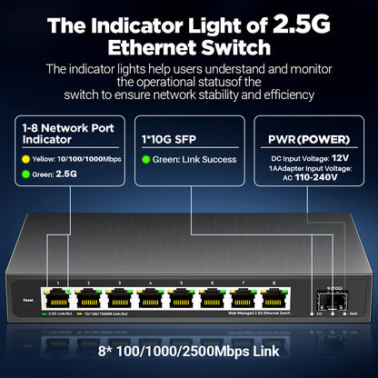 AMPCOM 2.5GbE Managed Switch 8 Port 2.5GBASE-T Netzwerkschalter 10G SFP+ Slot Uplink Web Management QOS VLAN LACP Fanless